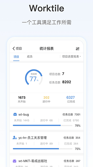 Worktile手机版客户端1