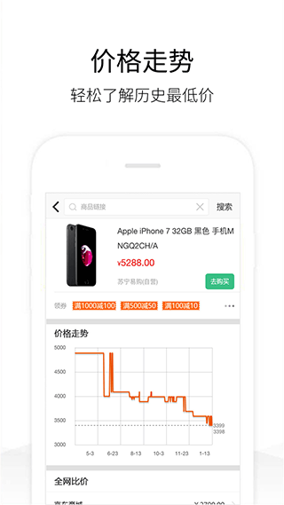 历史价格查询app1