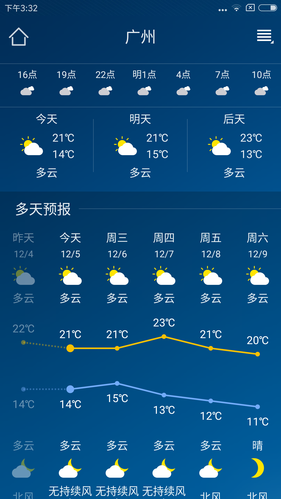 最火的天气查询软件