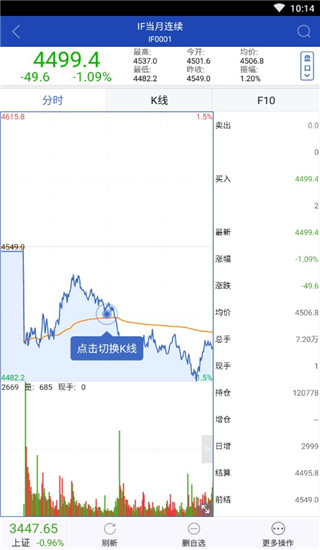 东北证券大智慧手机版5