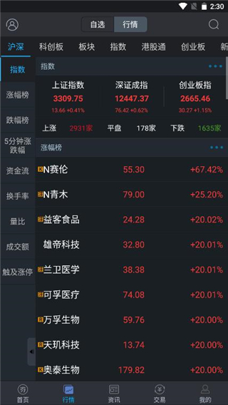 大通证券手机版智慧通最新版app1