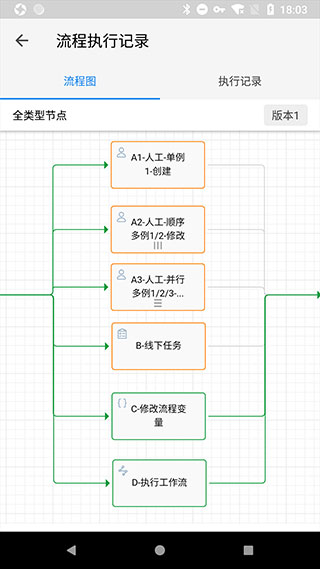 伙伴云表格5