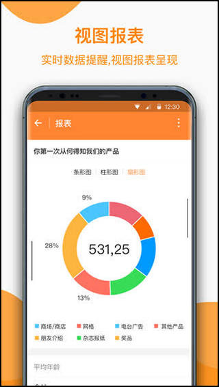 金数据app4