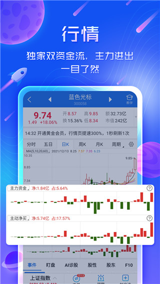 短线王app最新版本4