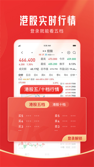 开源证券肥猫app4