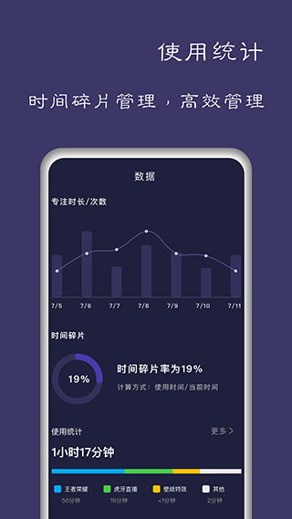 告别手机控app4