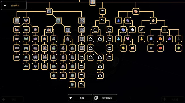 像素工厂正版手游(Mindustry)3