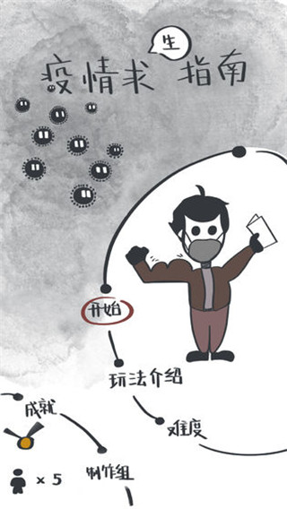 疫情求生指南1