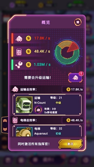 放置空闲矿工游戏中文版(Idle Space miner)4