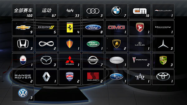 短程极速赛车最新破解版2
