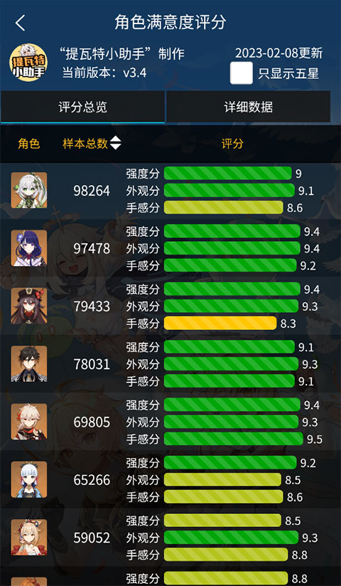 提瓦特小助手app官方版5