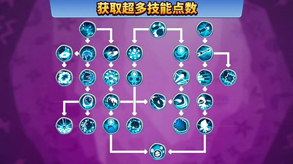 猴子塔防6内购破解版3