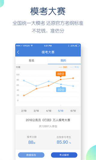 公务员万题库app3