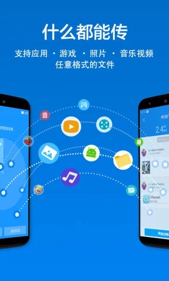茄子快传国际版(SHAREit)1