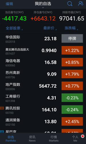 腾讯自选股app2