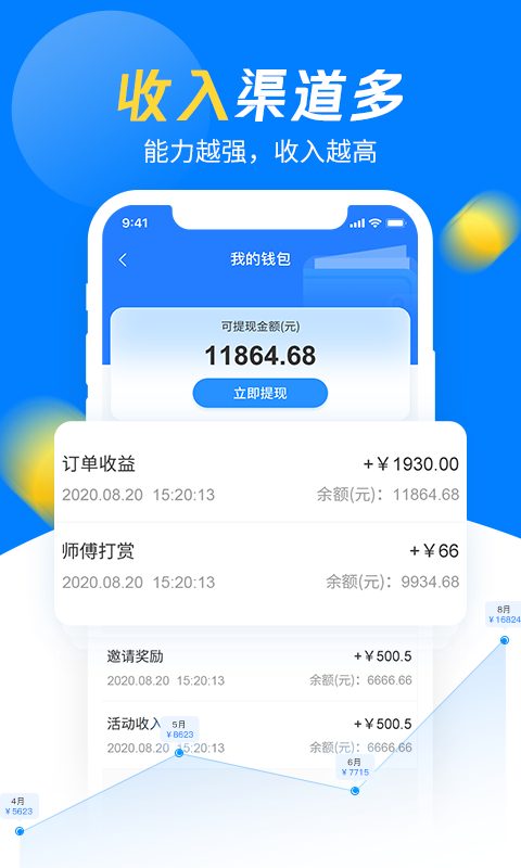左右手师傅端app3