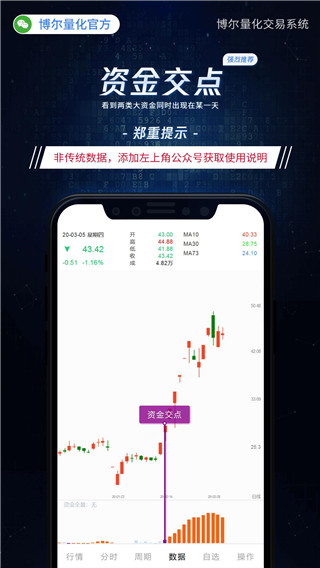 博尔量化分析系统app1