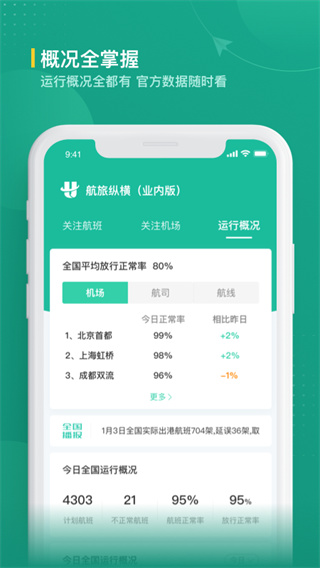 航旅纵横业内版2023最新版1