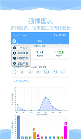 奇妙日程app2