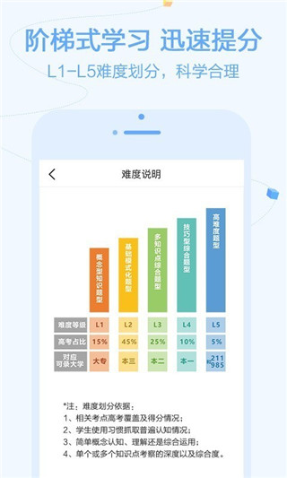 逗你学app4