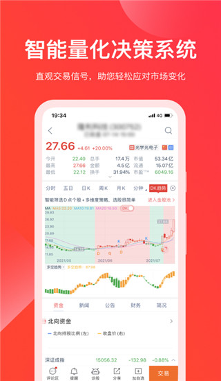 牛股王股票app3