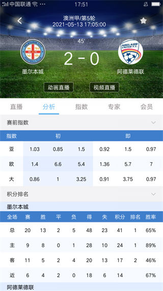 硬球比分app3