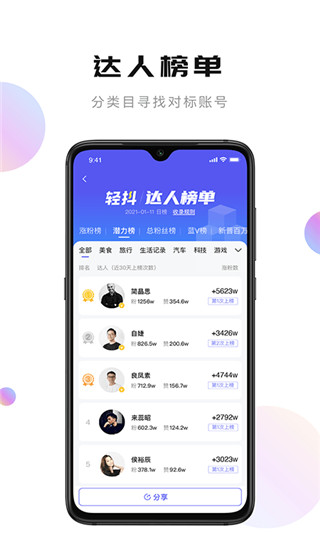 轻抖app1