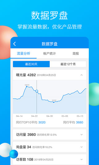 中国制造网app5