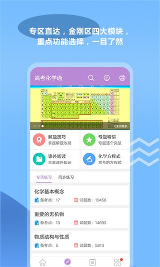 高考化学通app1