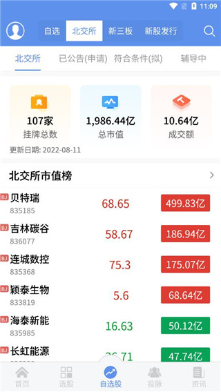 犀牛之星APP官方最新版2