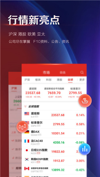 证券时报app2