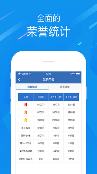 中国信鸽协会app最新版4