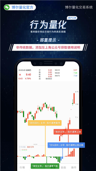 博尔量化分析系统app2