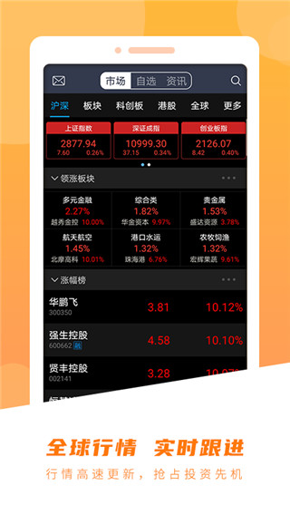 世纪证券手机版最新版1