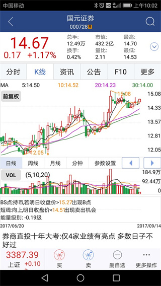 国元智富手机版交易软件4