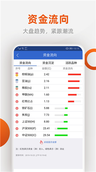 福能期货手机交易软件4