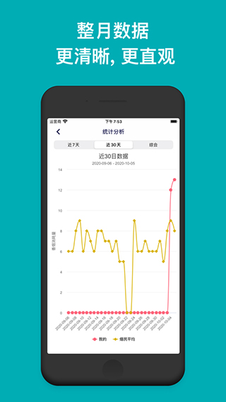 今日抽烟打卡软件2023最新版本4