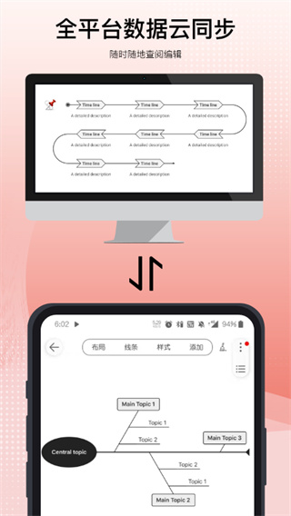 寻简思维导图(原Mind+思维导图)3