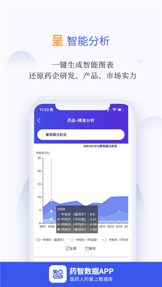 药智数据app官方版3