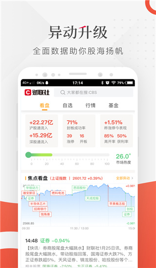 财联社24小时滚动播报app2