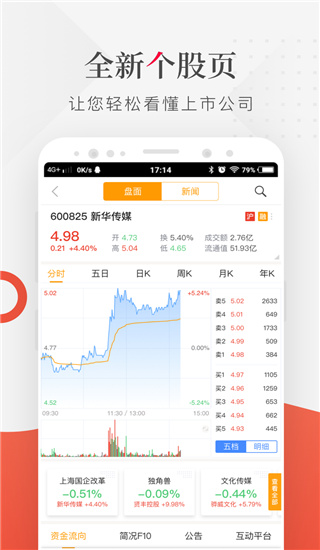 财联社24小时滚动播报app4