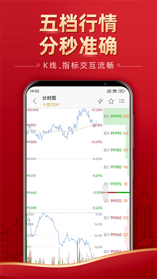 五矿期货app2