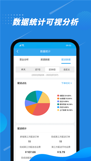 花集通app2