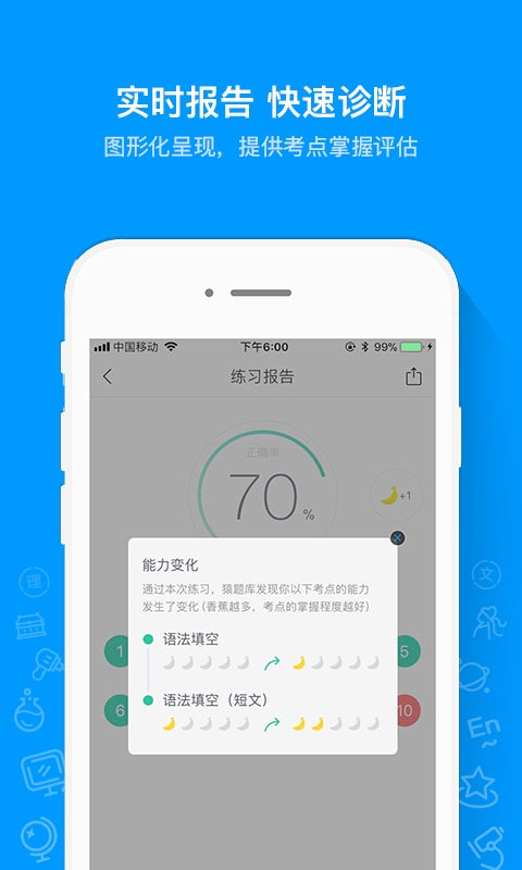 猿题库app2