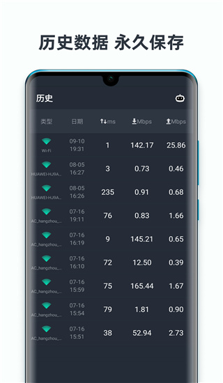 网速测试大师最新版本5