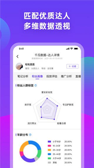 千瓜数据app官方最新版2