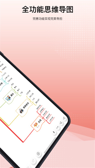 寻简思维导图(原Mind+思维导图)2