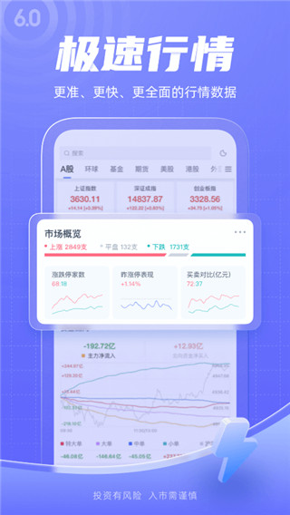 新浪财经app4