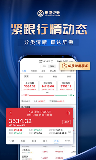 申港证券app4