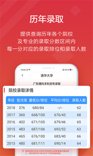 高考e志愿app5